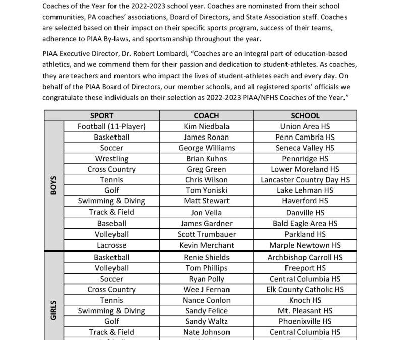 Congratulations Wee J!