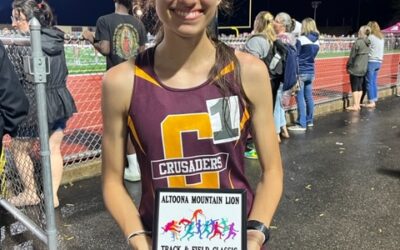 Altoona Classic Top Finishes