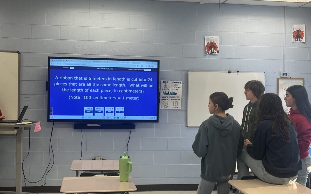 CSW Math Jeopardy