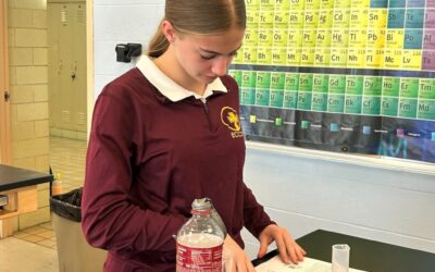 Law of Conservation of Mass